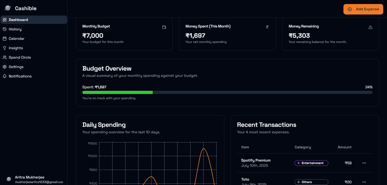 Cashible App Dashboard